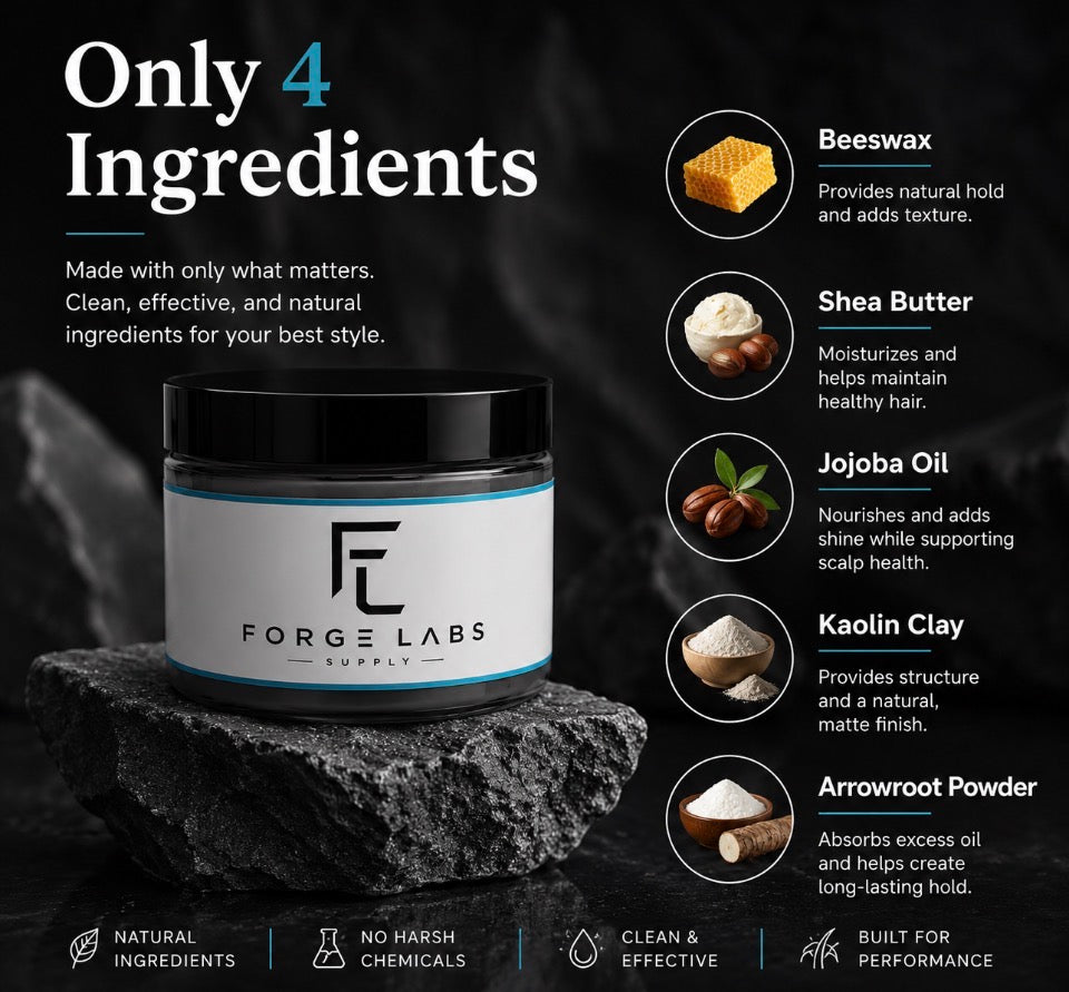 Forge labs Hair Clay (SAMPLE) only 80% of the bottle filled (product may work differently depending on hair)